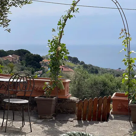 Il Bacio Del Sole